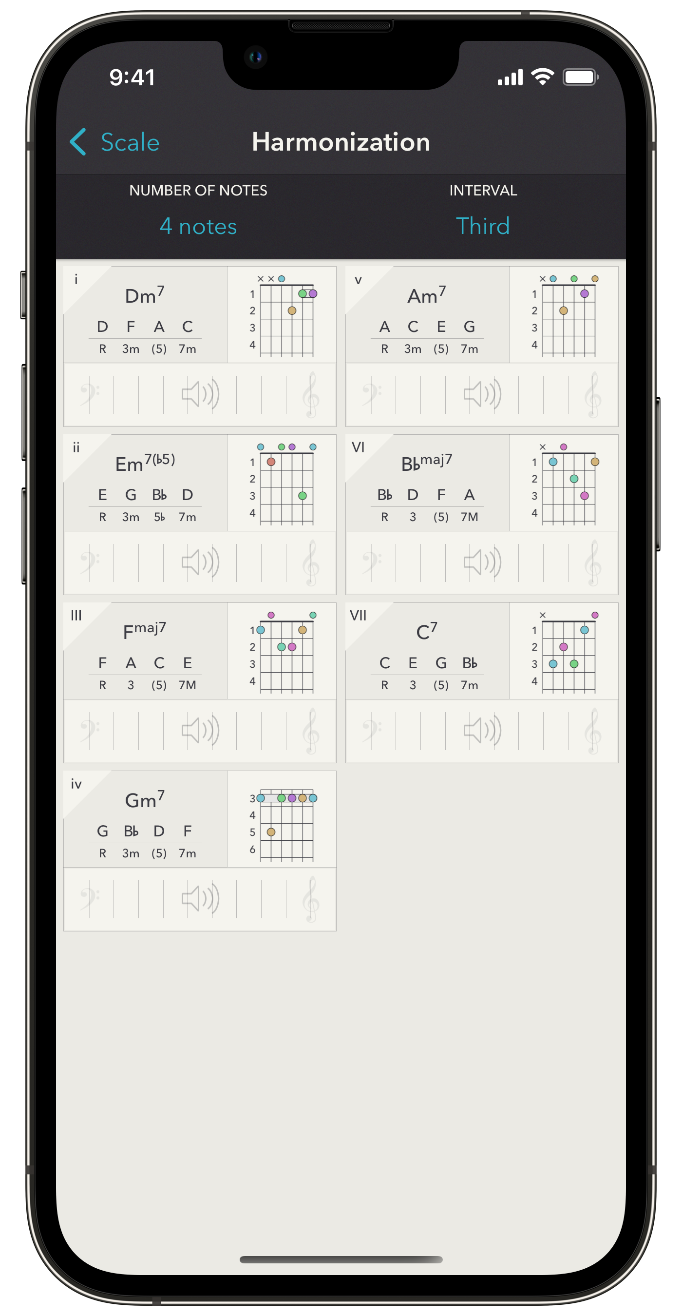 Scale harmonization on iPhone